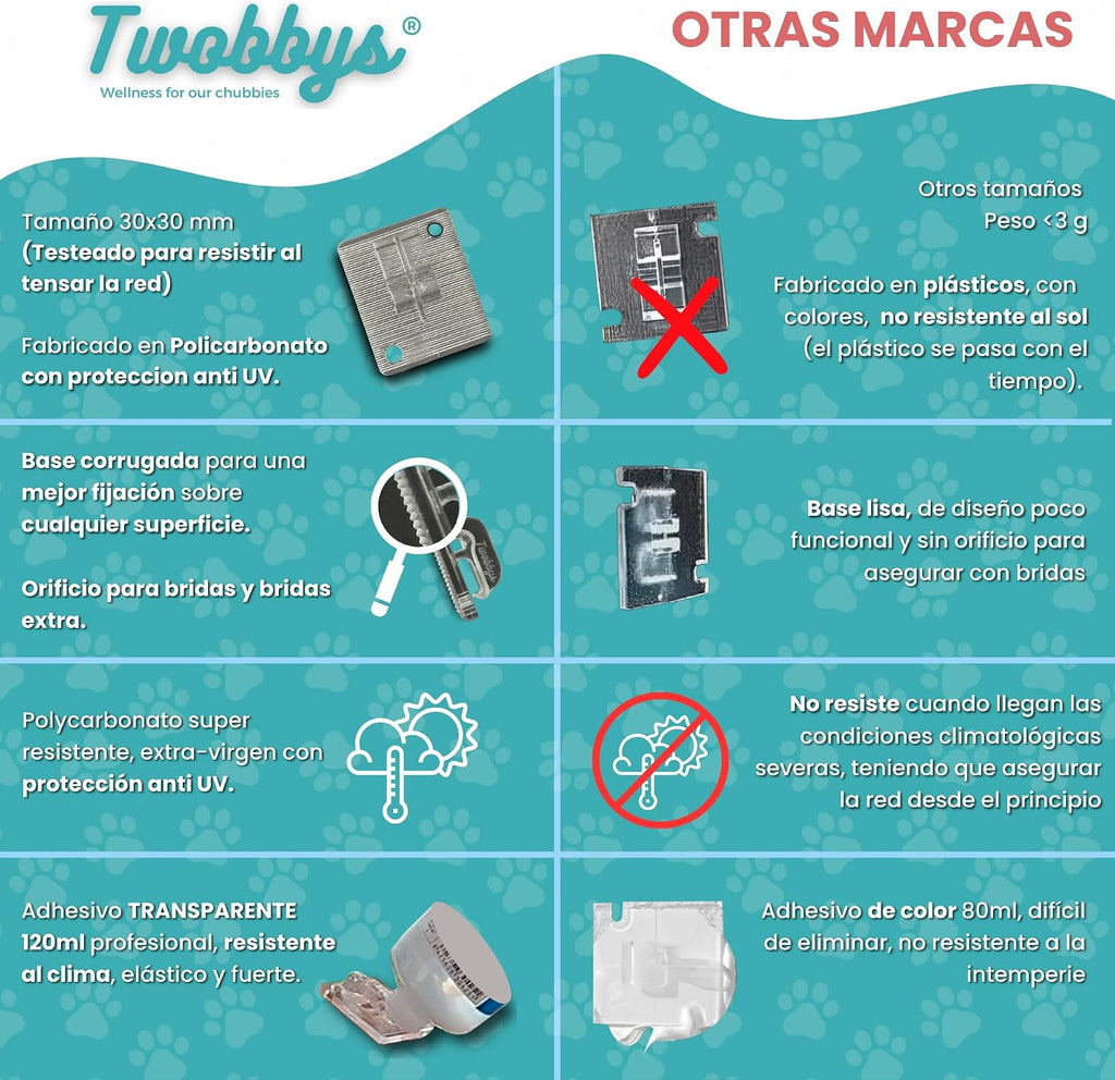 Pack de Fijación Red Sin Taladros | 75 Ganchos para Red + Adhesivo Extrafuerte 120ml + Bridas | Kit para Red Gatos Terraza | Montaje Fácil | Anti UV | Red Gatos Balcon, Terraza y Ventanas
